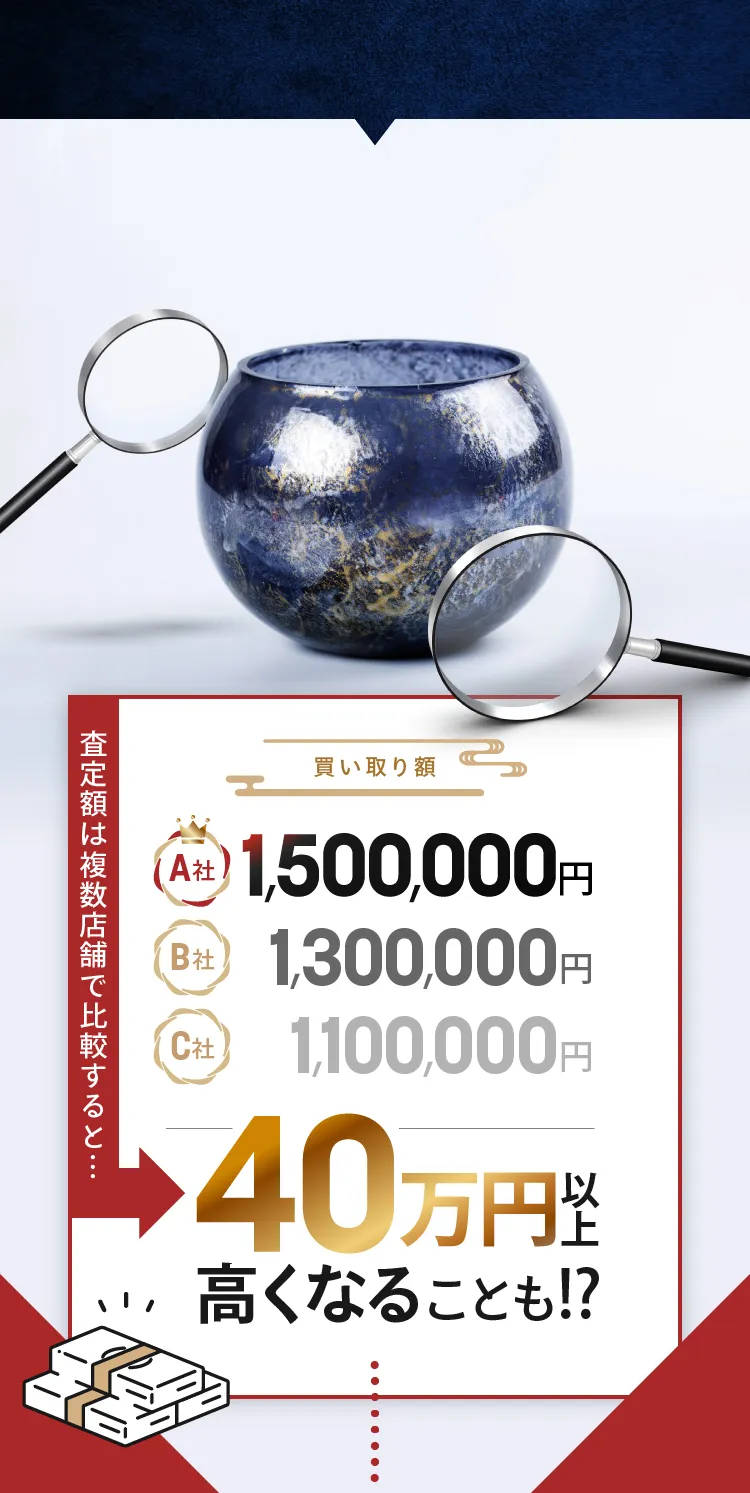 ご存じでしたか？同じ商品でもお店によって買い取り額は全然違います!40万円以上高くなることも!?