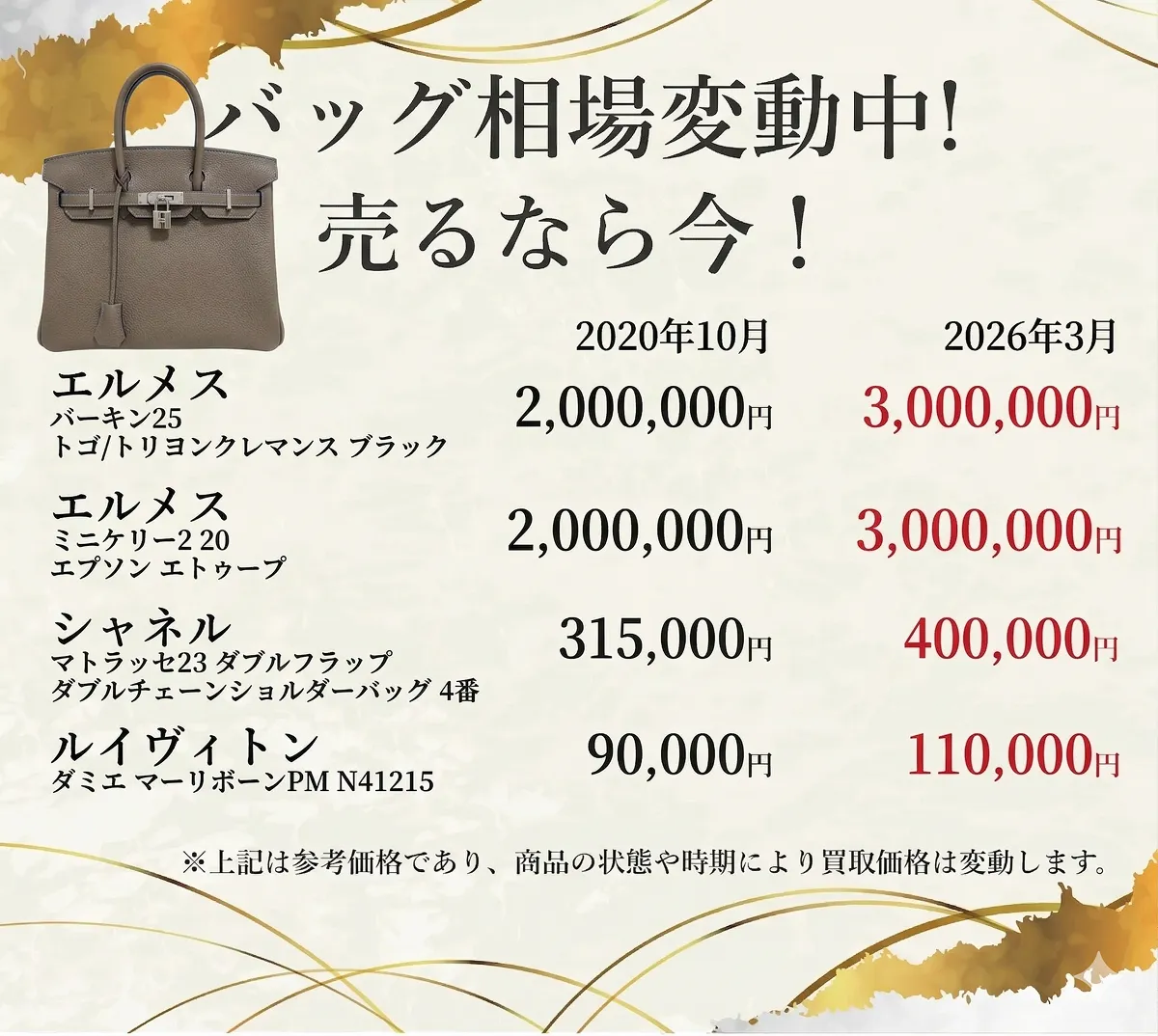 ブランド買取相場比較表