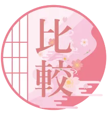 まずは電話で査定額を聞いてみよう！