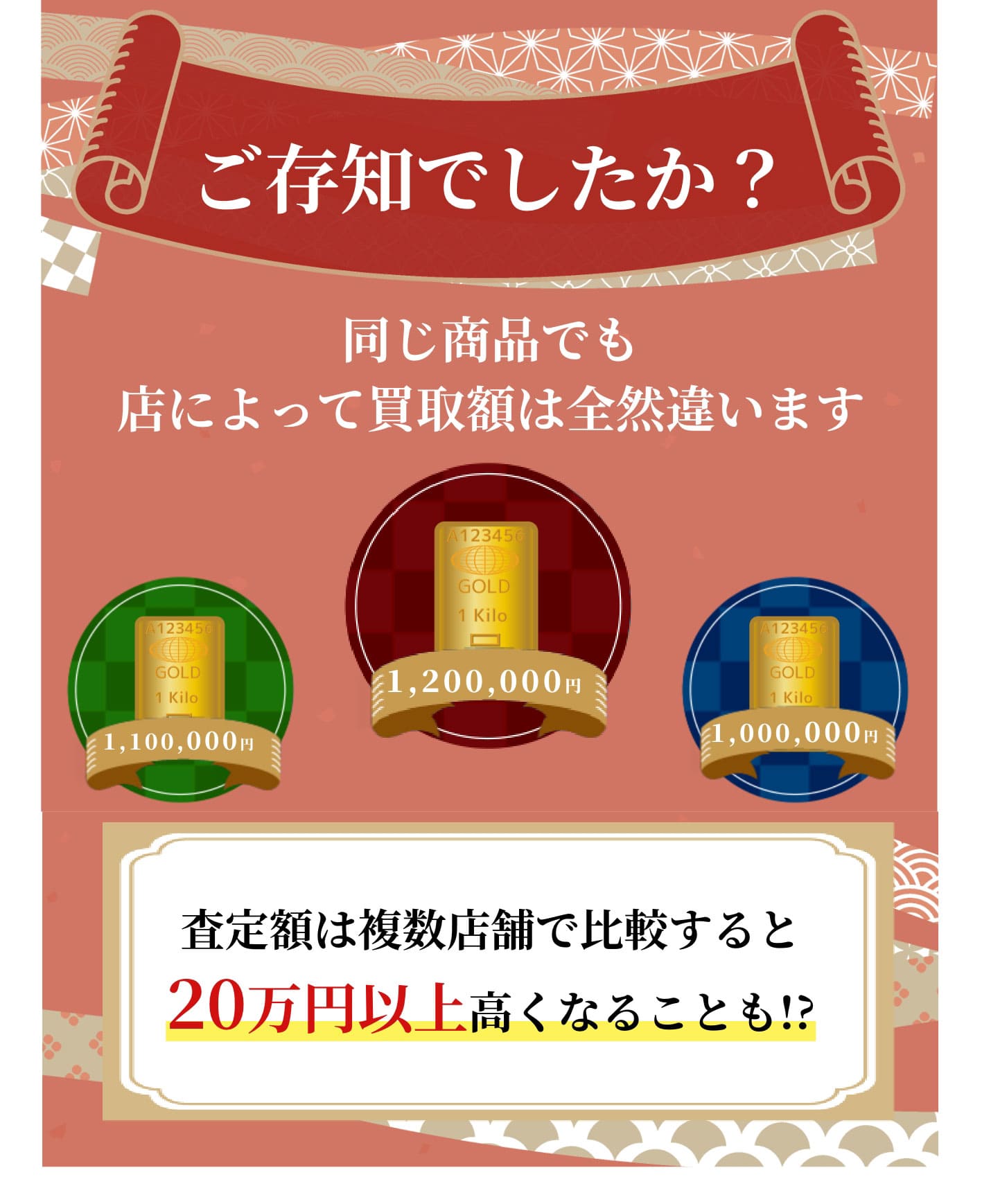 ご存知でしたか？同じ商品でも店によって買取額は全然違います 査定額は複数店舗で比較すると20万円以上高くなることも!?
