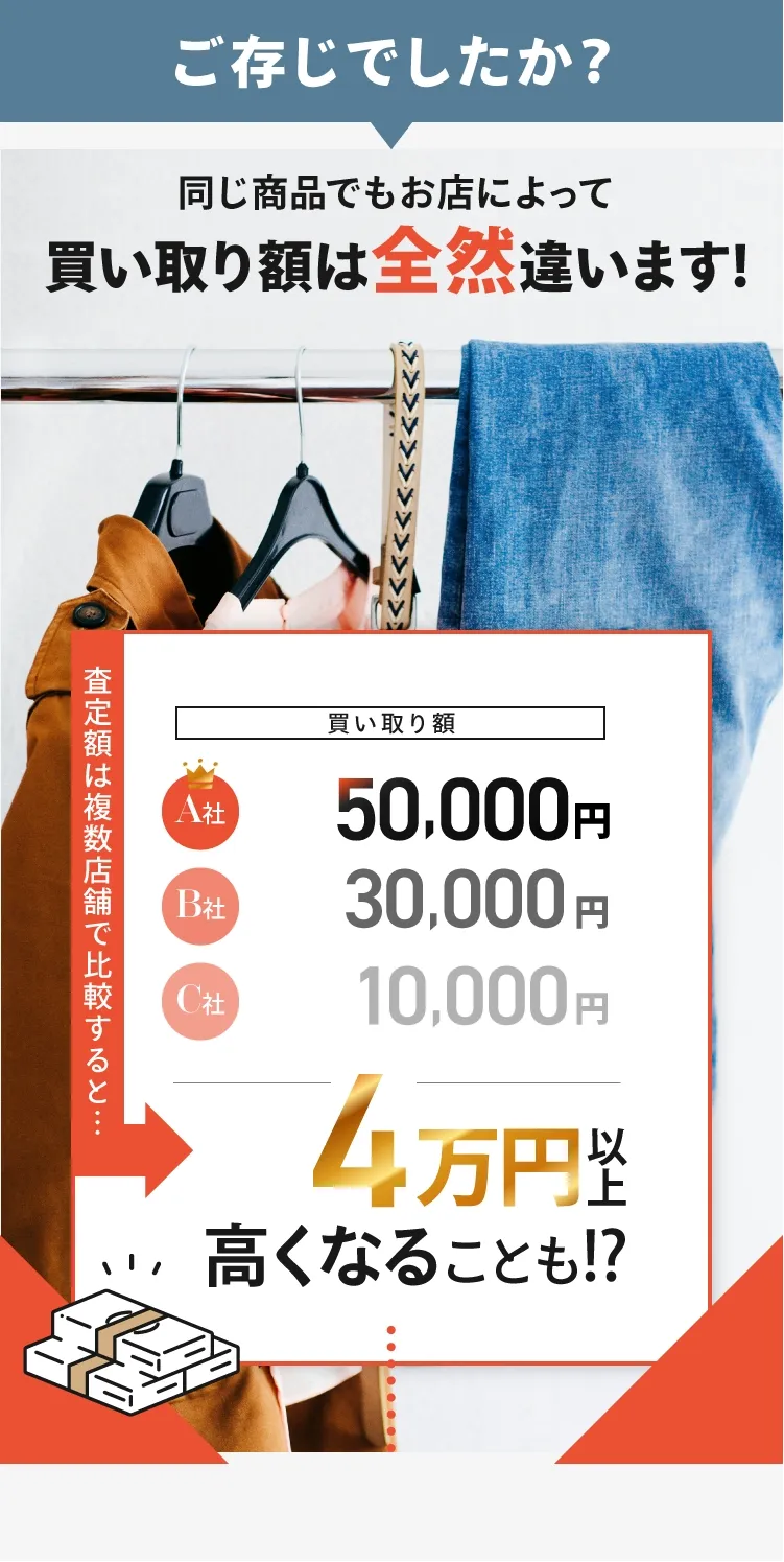 ご存じでしたか？同じ商品でもお店によって買い取り額は全然違います!40万円以上高くなることも!?