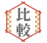 まずは電話で査定額を聞いてみよう！