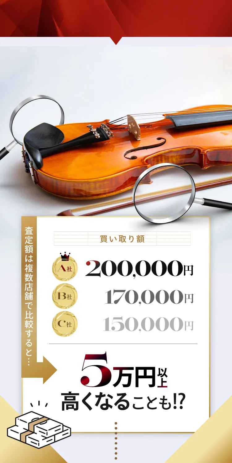 ご存じでしたか？同じ商品でもお店によって買い取り額は全然違います!40万円以上高くなることも!?