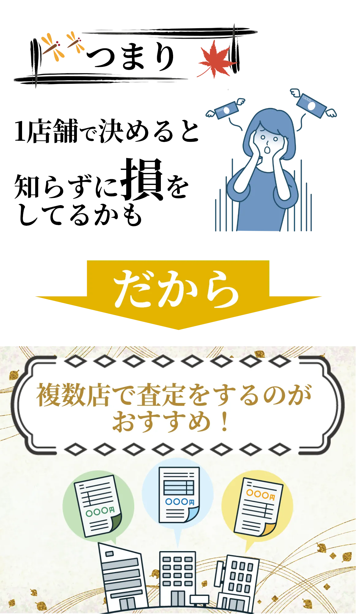 まずは電話で査定額を聞いてみよう！