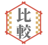 まずは電話で査定額を聞いてみよう！