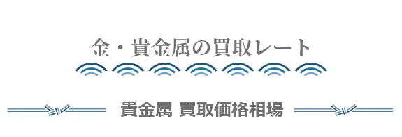 まずは電話で査定額を聞いてみよう！