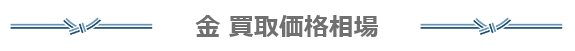 まずは電話で査定額を聞いてみよう！