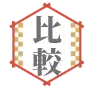 まずは電話で査定額を聞いてみよう！