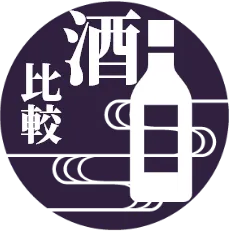まずは電話で査定額を聞いてみよう！