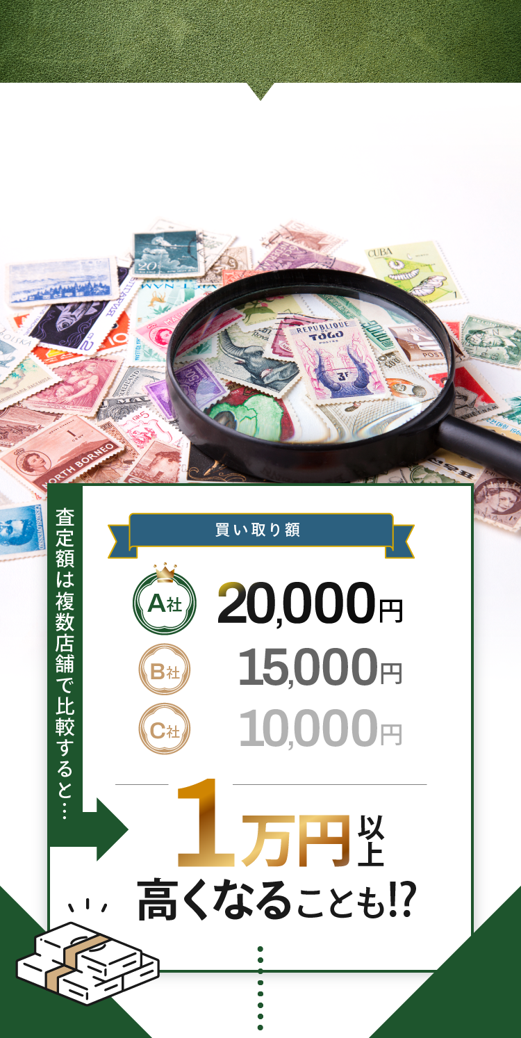ご存じでしたか？同じ商品でもお店によって買い取り額は全然違います!40万円以上高くなることも!?