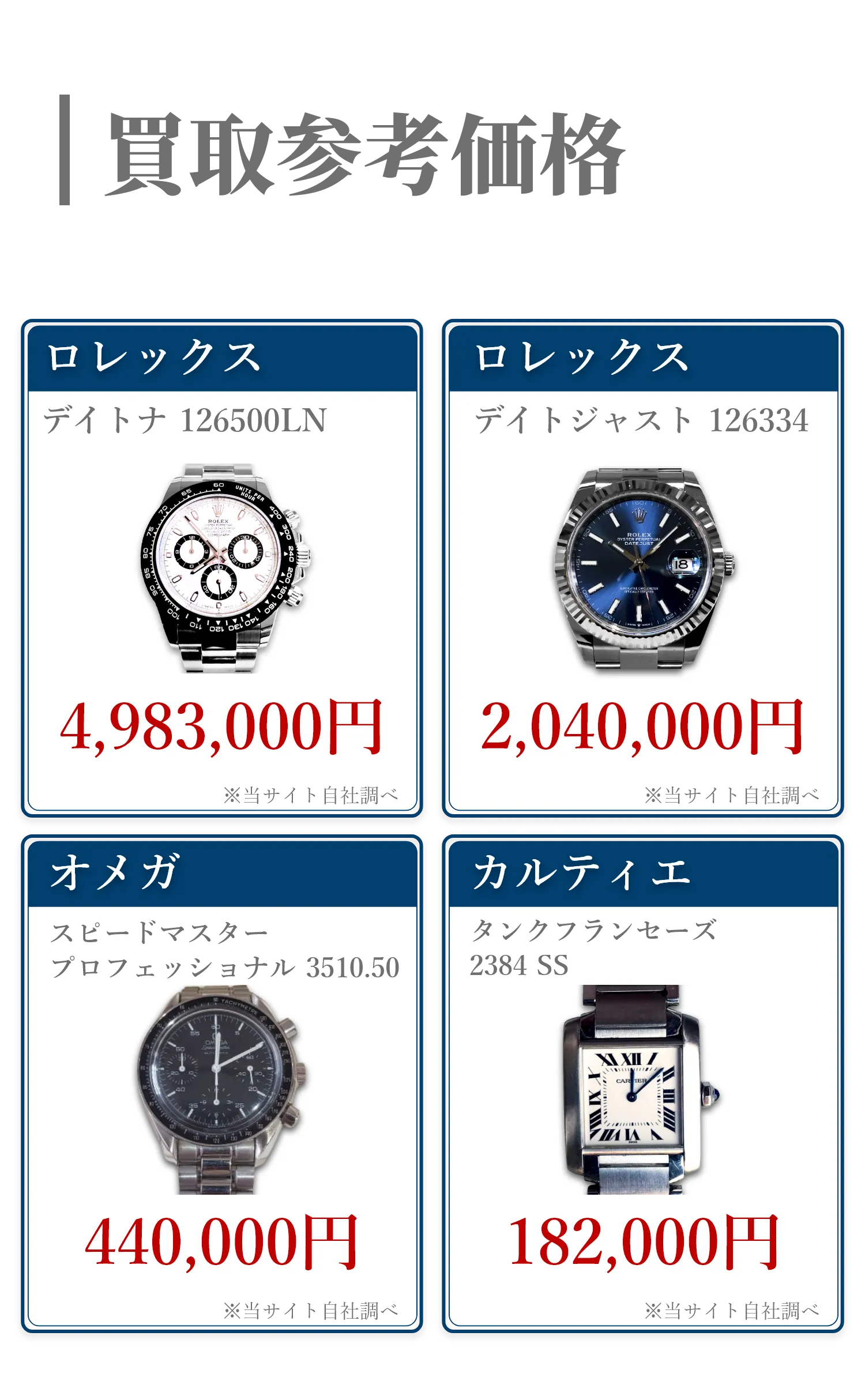 まずは電話で査定額を聞いてみよう！