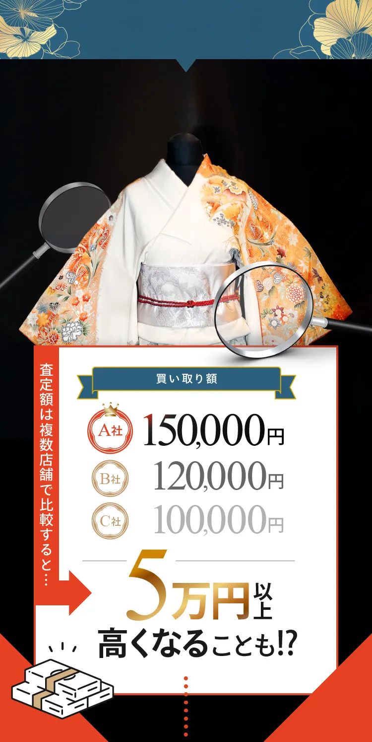 ご存じでしたか？同じ商品でもお店によって買い取り額は全然違います!40万円以上高くなることも!?
